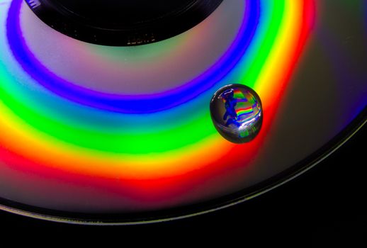 the light reflected from a CD is a collection of psychedelic colors