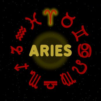 3d zodiac signs with ARIES highlighted