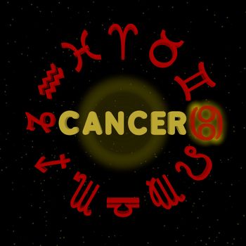 3d zodiac signs with CANCER highlighted