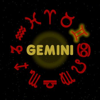 3d zodiac signs with GEMINI highlighted