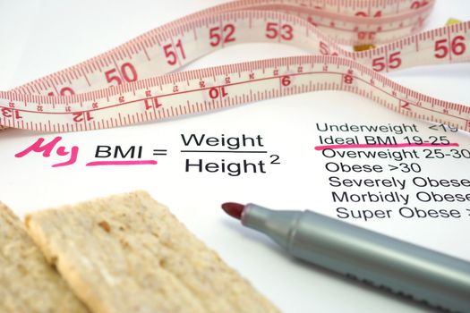 measuring tape, a bread and a paper with a Body mass index formula