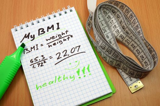 measuring tape, a marker and a notepad with a Body mass index formula