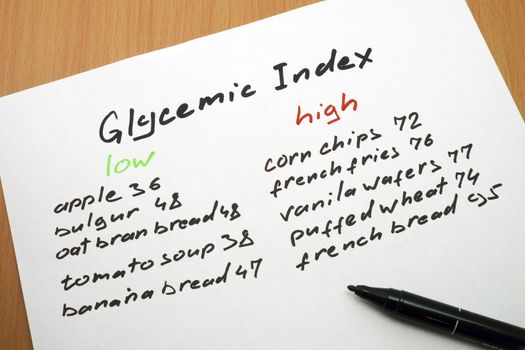 a marker and a paper with a glycemic index