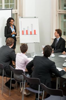 business people team in office presentation plan blueprint 