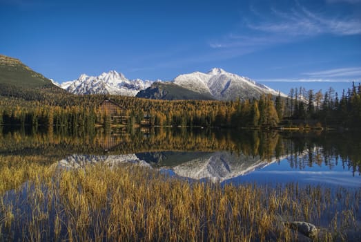 Picturesque view of High Tatras in Slovakia reflected on the surface of a lake Strbske pleso      