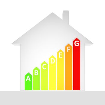 An image of an energy efficiency house