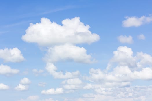 blue sky with cloud closeup