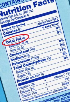 Nutrition label with total fat content highlighted