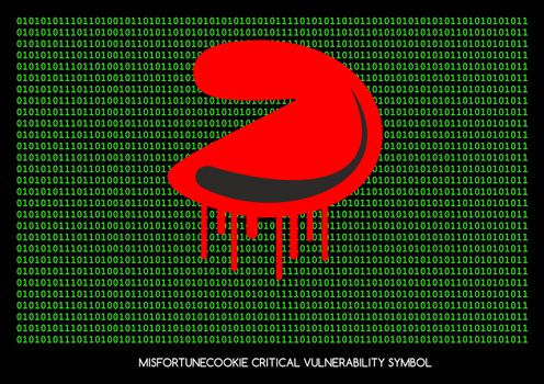 Misfortune cookie critical vulnerability router problem - bleeding cookie symbol