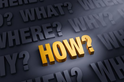 A spotlight illuminates a bright, gold "HOW?" on a dark background filled with "WHO?", "WHAT?", "WHEN?", "WHERE?", and "WHY?" 
