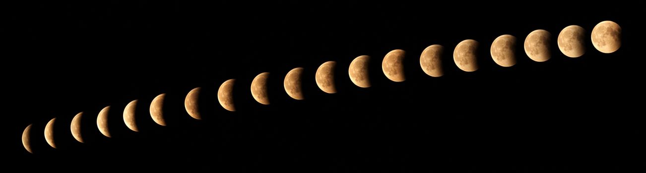 The cycle of moon eclipse phases
