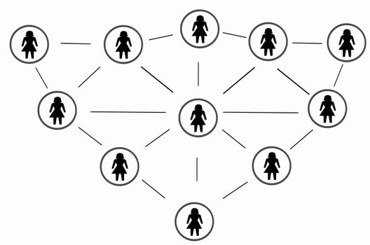 Woman icon in circles connected by lines. Symbolizes women's quota.