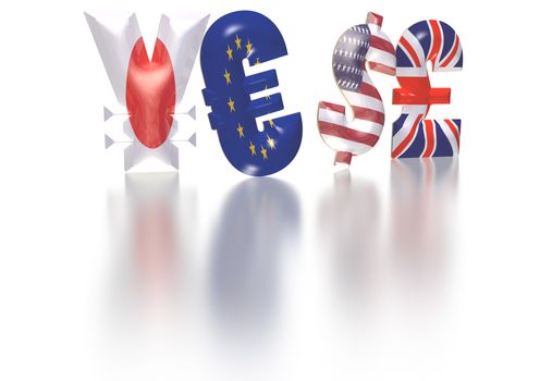 International economy currency units: pound, euro, dollar, yen