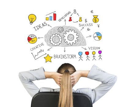 Businesswoman sitting on office chair with hands clasped behind her head, in front of drawing expressing idea of success through creative thinking, on white background