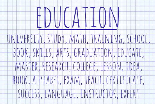 Education word cloud written on a piece of paper