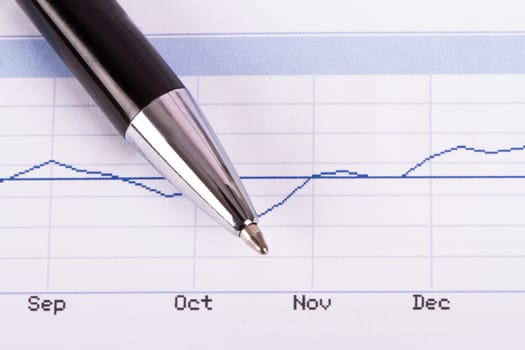 Business chart of earning trends.