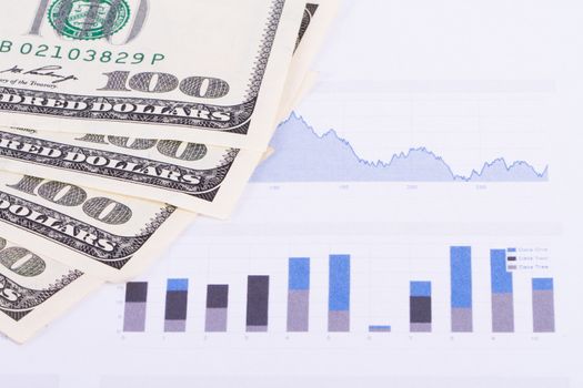 One hundred dollar banknotes on chart graphs.