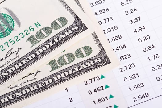 One hundred dollar banknotes on financial data analysis.