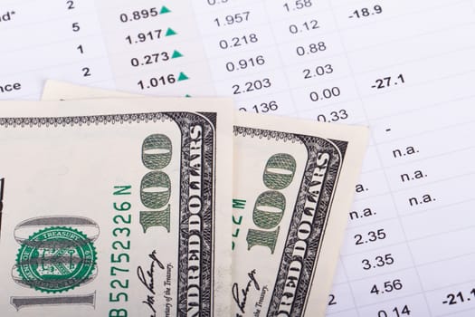 One hundred dollar banknotes on financial data analysis.