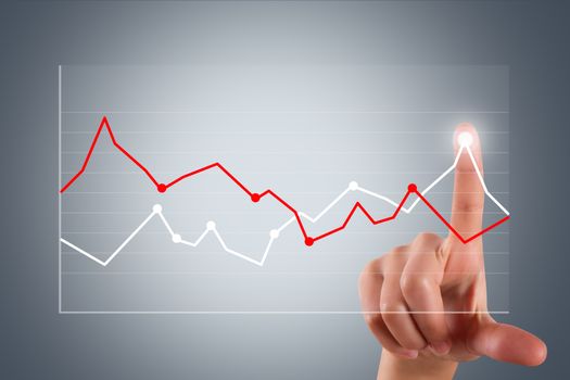 Business and finance concept, young female hand pointing and touching graph chart on digital screen.