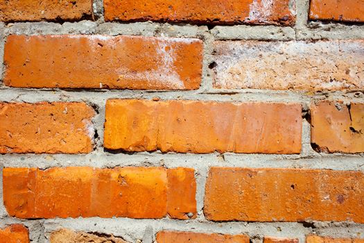Background of brick wall texture, close up