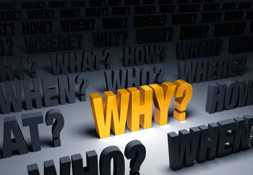 A bright, gold "WHY?" stands out in a dark background filled with "WHO?", "WHAT?", "WHEN?", "WHERE?", and "HOW?" 