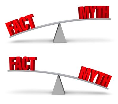 Set of two images. In each, a red "FACT" and "MYTH" sit on opposite ends of a gray balance board.  In one image, "FACT" outweighs "MYTH" in the other, "MYTH" outweighs "FACT". Isolated on white.
