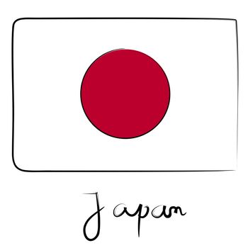 Japan country flag doodle with text isolated on white