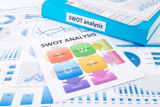 Blue binder, SWOT analysis chart and graph reports for business planning and evaluation