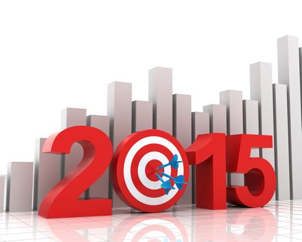 2015 target with bar chart background