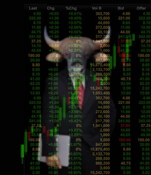 business man with bull head in tock investment concept