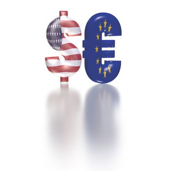 International economy currency units: euro and dollar