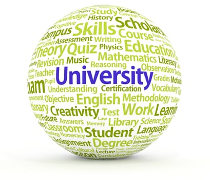 Illustration of a sphere containing many University related words