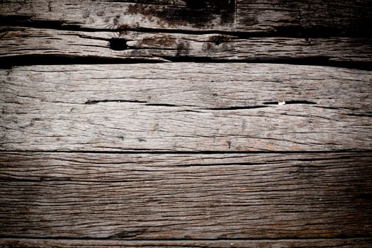 close up of wood texture use as natural background