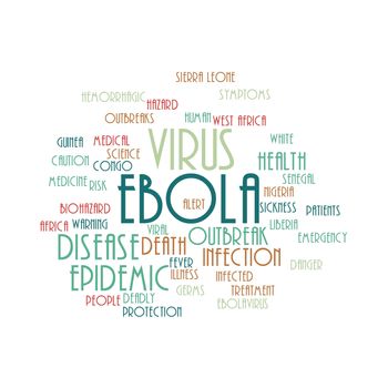 Ebola virus word cloud on white background.