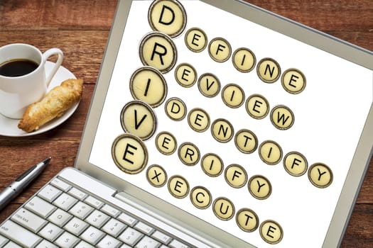 Define, Review, Identify, Verify, Execute - quality control concept - DRIVE acronym in vintage typewriter keys on a laptop screen with a cup of coffee