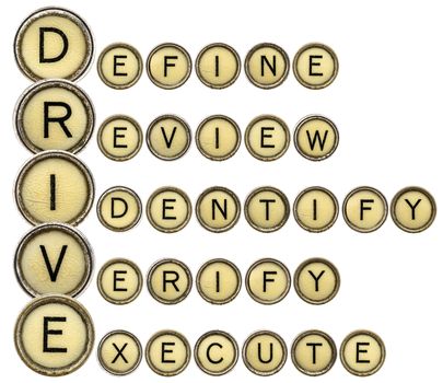 Define, Review, Identify, Verify, Execute - DRIVE quality control acronym in vintage typewriter keys