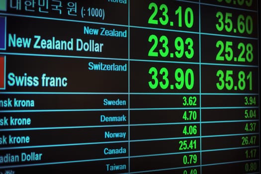 currency exchange on digital LED blackboard, can use as background and financial concept