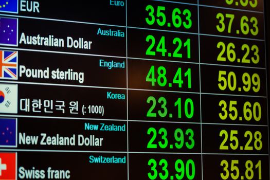 currency exchange on digital LED blackboard, can use as background and financial concept