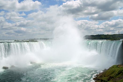 Horseshoe Niagara Falls on a cloudy day