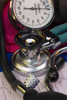Sphygmomanometer and stethoscope - used to measure blood pressure, it is composed of an inflatable cuff to restrict blood flow, and a mercury or mechanical manometer to measure the pressure. Manual sphygmomanometers are used in conjunction with a stethoscope.