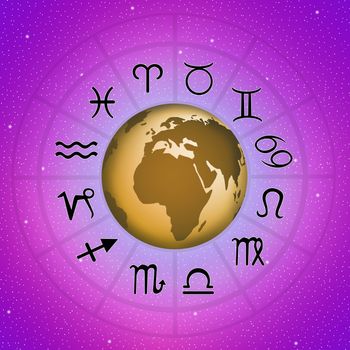 Horoscope zodiac signs