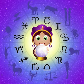 illustration of horoscope zodiac signs