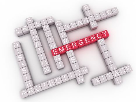 3d image Emergency issues concept word cloud background