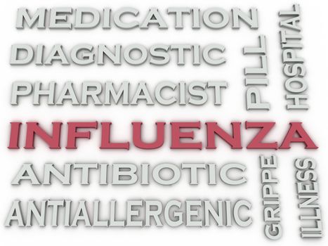 3d image Influenza issues concept word cloud background