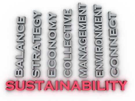 3d image Sustainability issues concept word cloud background