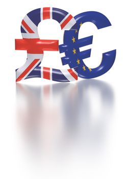 International economy currency units: pound, euro