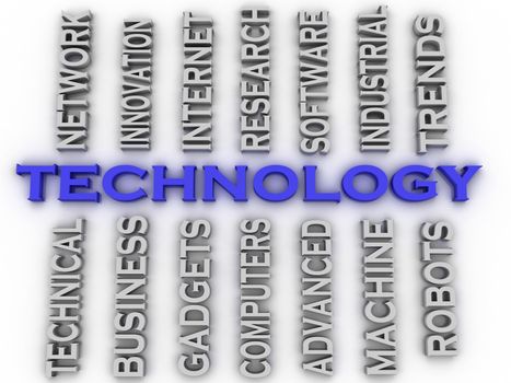 3d image Technology issues concept word cloud background