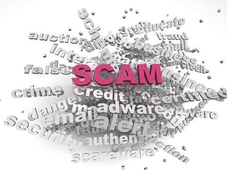 3d image Scam issues concept word cloud background