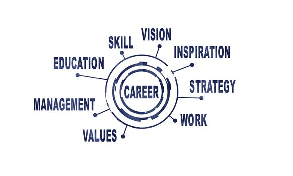 Abstract career concept. Work, study and career. White background
